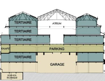 Document : 6eme sens immobilier